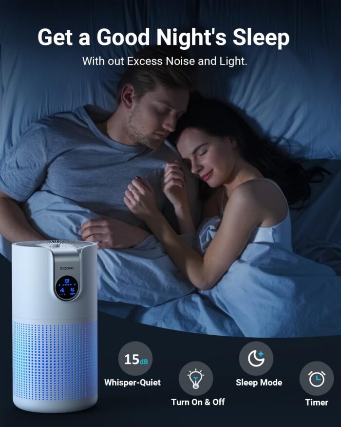 Air Purifiers for Home Large Room Up to 1500ft² with Aromatherapy, MOOKA HEPA Air Purifier for Bedroom Pets Kitchen, Air Filter Cleaner for Smoke Pollen Dust Dander Odor, 15dB, M03, White - Image 8