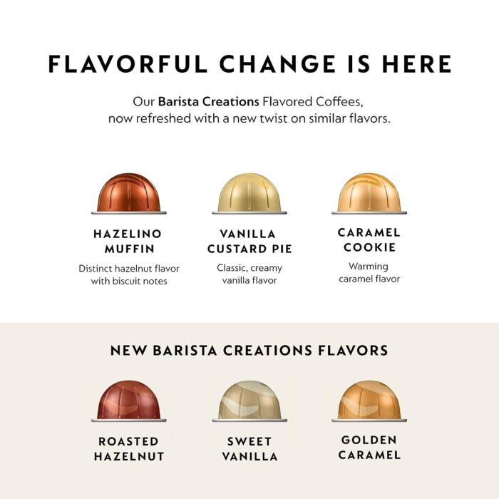 Nespresso Capsules Vertuo, Barista Flavored Pack, Medium Roast Coffee, 30 Count Coffee Pods, Brews 7.8oz. - Image 2