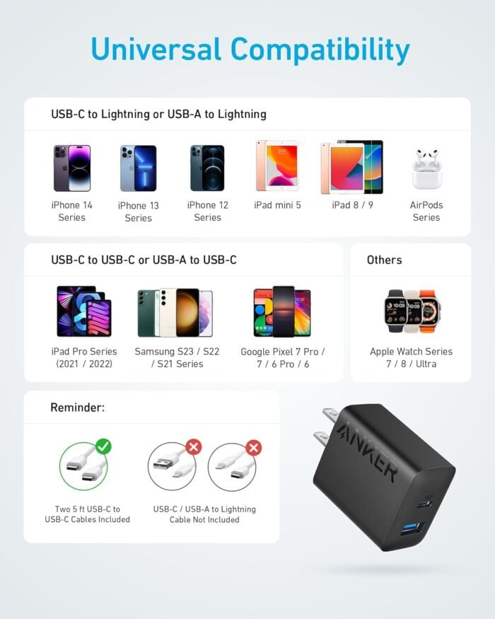 Anker iPhone 16 Charger, USB C Charger Block, 2-Pack 20W Fast Wall Charger for 16/16 Pro/Pro Max / iPad Pro and More, with 2 Pack 5 ft USB-C Cable - Image 7