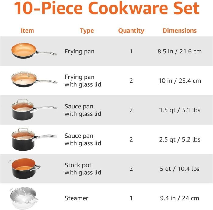 Amazon Basics Ceramic Nonstick Pots and Pans Cookware Set, 10-Piece Set- Copper Color - Image 3