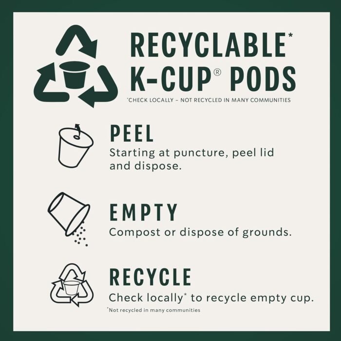 Starbucks K-Cup Coffee Pods, Medium Roast Coffee for Keurig Brewers, Holiday Blend, 100% Arabica, Limited Edition Holiday Coffee, 1 Box (32 Pods) - Image 7