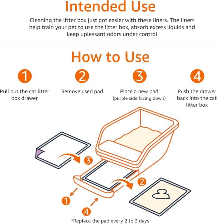 Amazon Basics Cat Pad Refills for Litter Box, Fresh Scent, Pack of 100, White/Purple - Image 4