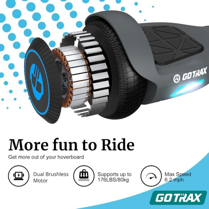 Gotrax Hoverboard with 6.5" LED Wheels & Headlight, Max 4/6 Miles Range, 6.2mph Power by Dual Brushless Motor, UL2272 Certified and 50.4Wh/93.6Wh Battery Self Balancing Scooters for 44-176lbs Kids - Image 5