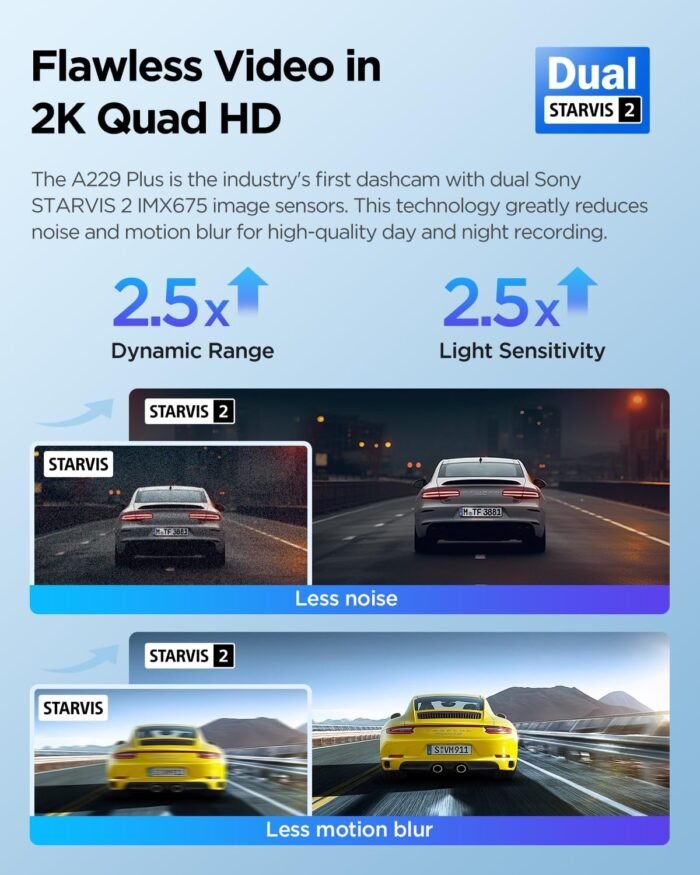 VIOFO A229 Plus Dash Cam Front and Rear, Dual STARVIS 2 Sensors, 2 Channel HDR, 1440P+1440P Voice Control Car Dash Camera, 5GHz Wi-Fi, Support 512GB Max, Voice Control, Ultra-Precise GPS - Image 3