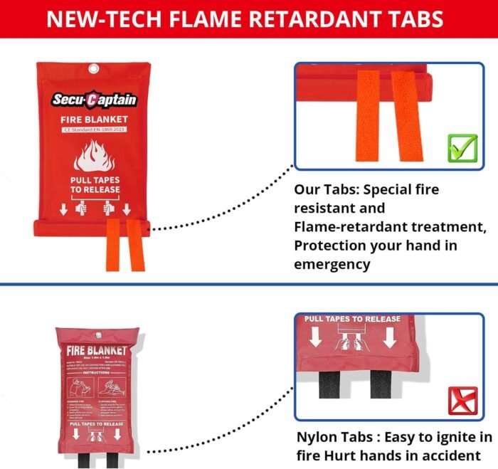 SecuCaptain Emergency Fire Blanket for Home and Kitchen - 2 Pack 40"x40" Flame Suppression Fiberglass Fire Blankets for House Camping Car Office Warehouse Emergency Survival Safety - Image 2