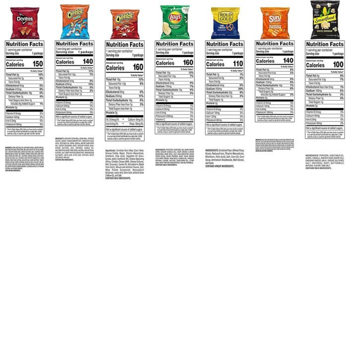 Frito Lay Fun Times Mix Variety Pack, (Pack of 40) - Image 8