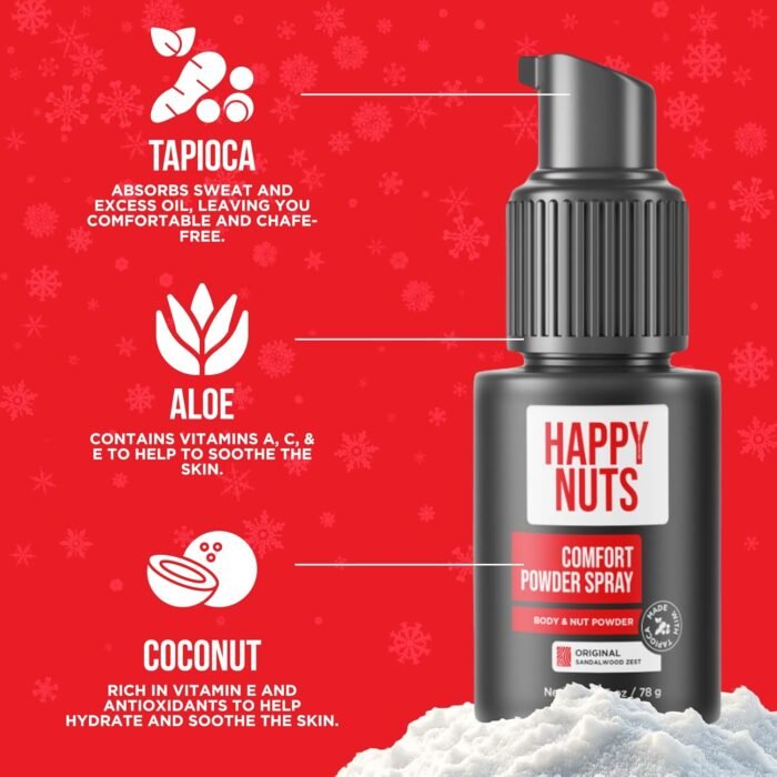 Happy Nuts Comfort Powder Spray: Anti Chafing & Mens Deodorant, Aluminum-Free, Sweat and Odor Control for Jock Itch, Groin and Men's Private Parts (2.75 Ounce (Pack of 1), Original) - Image 5