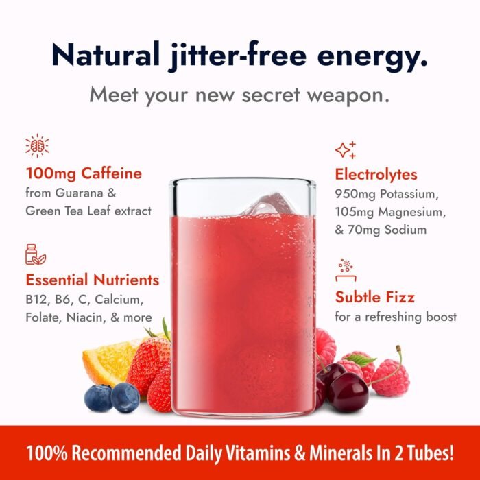 Zipfizz Healthy Energy Drink Mix, Hydration with B12 and Multi Vitamins, Fruit Punch, 20 Tubes (Pack of 1) - Image 3