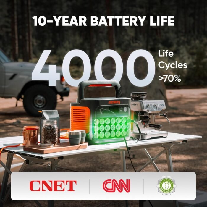 Jackery Solar Generator 1000 v2 with 200W Solar Panel(2024 New),1070Wh Portable Power Station LiFePO4 Battery,1500W AC/100W USB-C Output, 1Hr Fast Charge for Outdoor,Off-Grid Living,RV,Emergency - Image 5