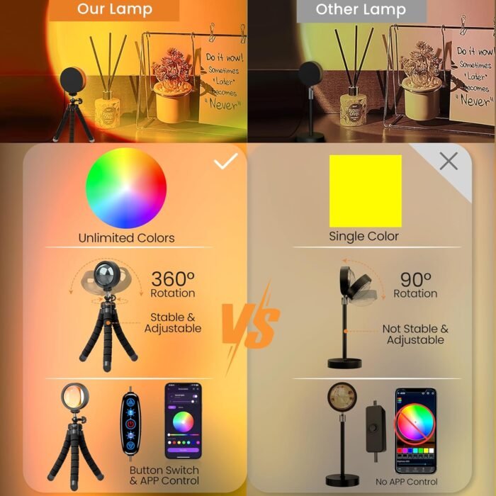 Sunset Lamp Projector Multicolor Changing LED Projection Lamp,Switch Button and APP Control 360 Degree Rotation Sunlight Lamp for Bedroom, Photography, Party, Tiktok Live, Room Decor - Image 3