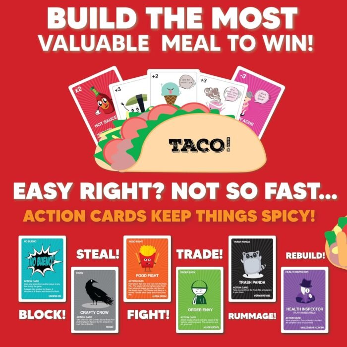 Taco vs Burrito - The Wildly Popular Surprisingly Strategic Card Game Created by a 7 Year Old - Image 7