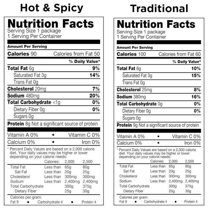 Baken-Ets Pork Rinds, Variety Pack, 0.625 Ounce (Pack of 24) - Image 8