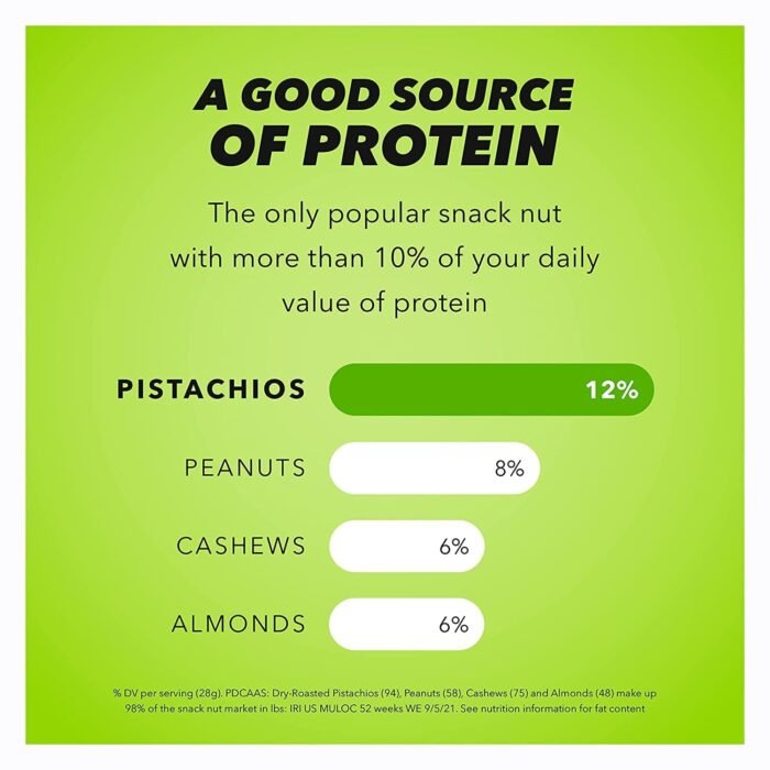 Wonderful Pistachios No Shells, Roasted & Salted Nuts, 0.75 Ounce Bag (Pack of 9), Protein Snacks, Gluten Free, On-the-Go, Individually Wrapped Healthy Snacks - Image 5