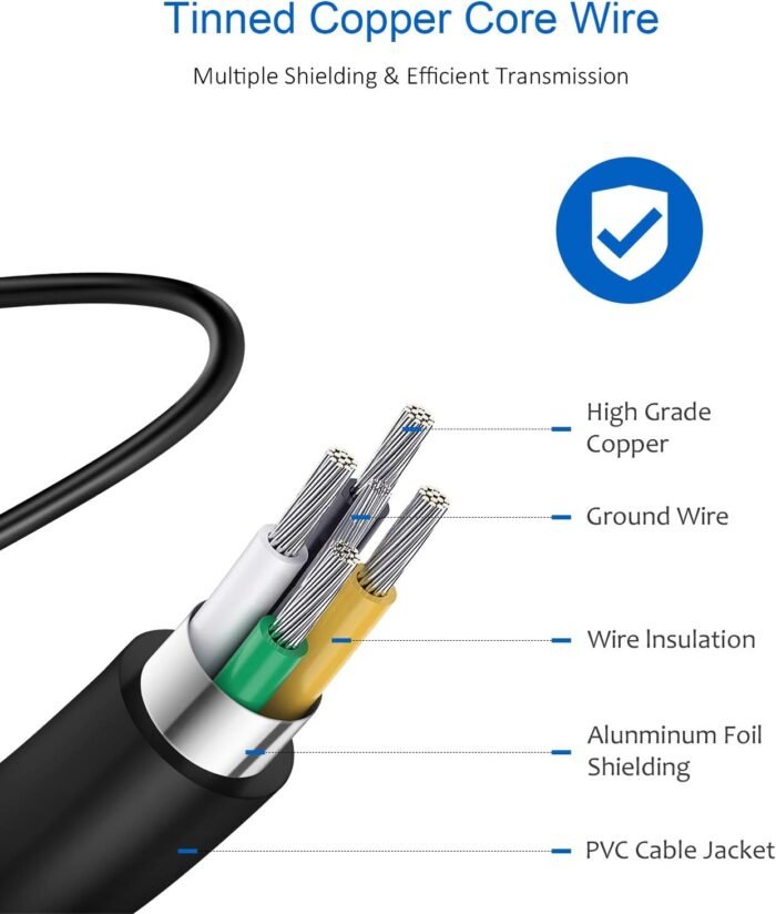 Charger for HP Laptop Computer 65W 45W Smart Blue Tip Power Adapter - Image 4