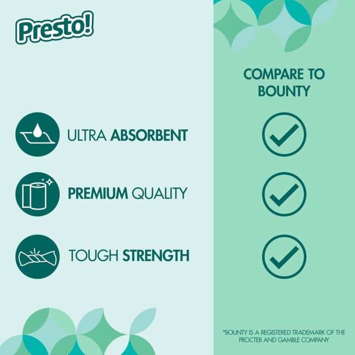 Amazon Brand - Presto! Flex-a-Size Paper Towels, 158 Sheet Huge Roll, 12 Rolls (2 Packs of 6), Equivalent to 38 Regular Rolls, White - Image 4