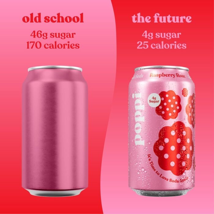 Poppi Sparkling Prebiotic Soda Beverage with Apple Cider Vinegar, Seltzer Water and Fruit Juice, Raspberry Rose Flavor, 12 oz, Pack of 12, Packaging May Vary - Image 5