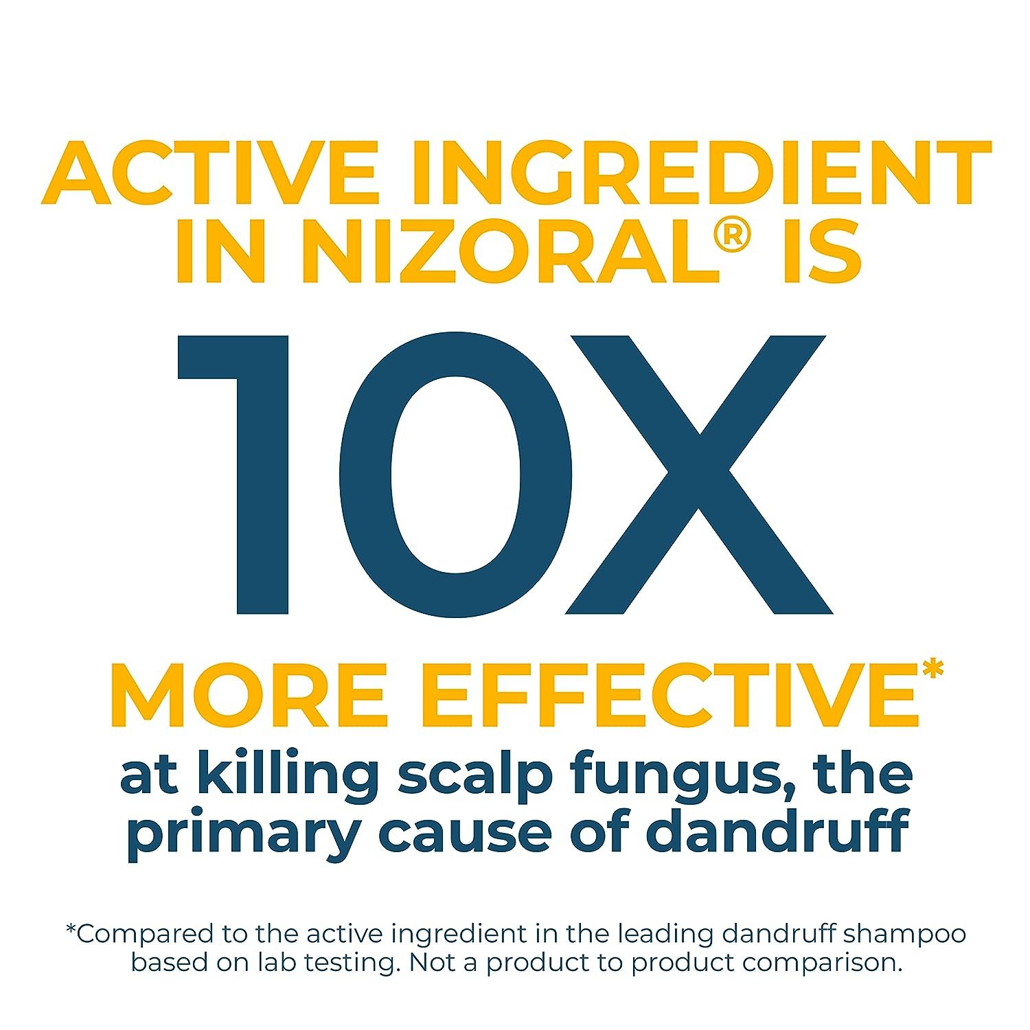 Nizoral Anti-Dandruff Shampoo with 1% Ketoconazole, Fresh Scent, 7 Fl Oz - Image 6